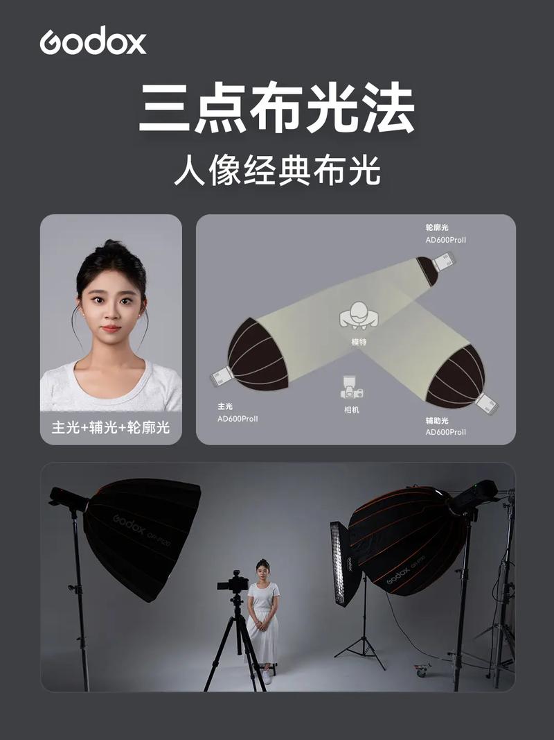 如何通过简易布光实现专业摄影效果，掌握高手秘籍？