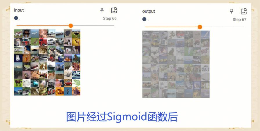 PyTorch中常见的神经网络层有哪些？持续更新中。