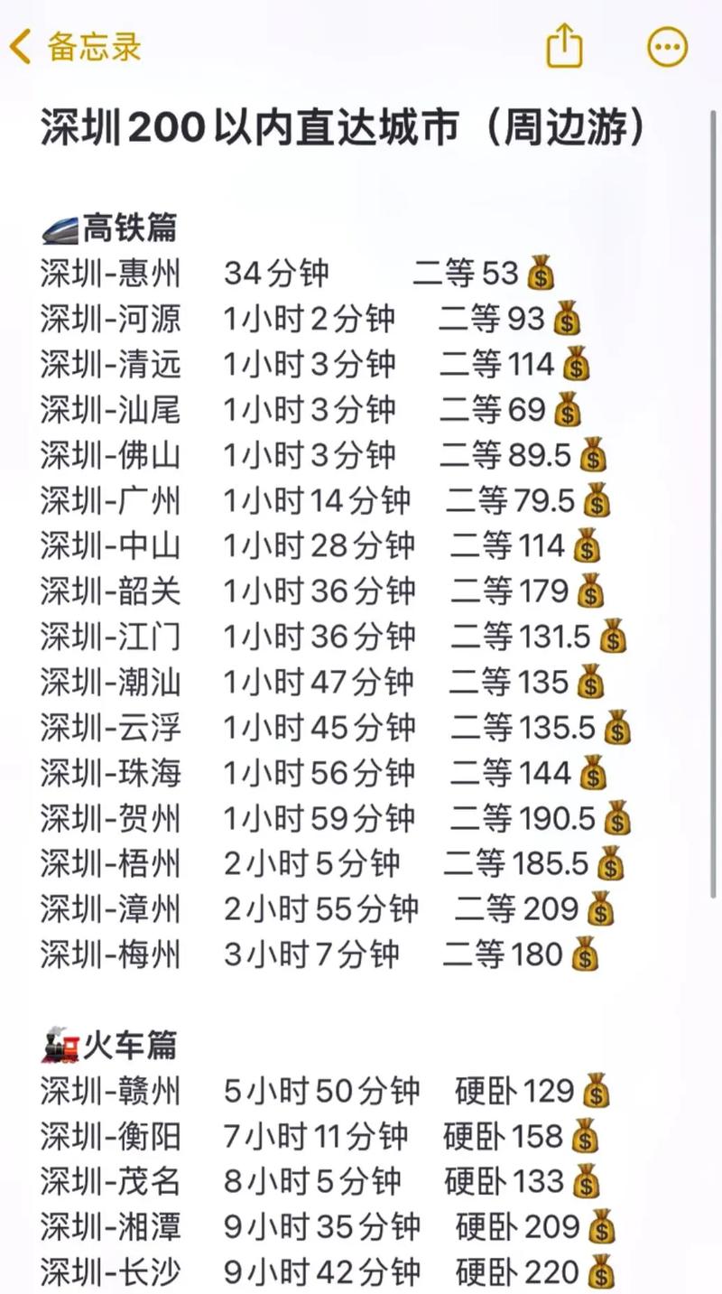 深圳有哪些网站设计公司，其地理位置、业务范围及专业团队所在地在哪里？