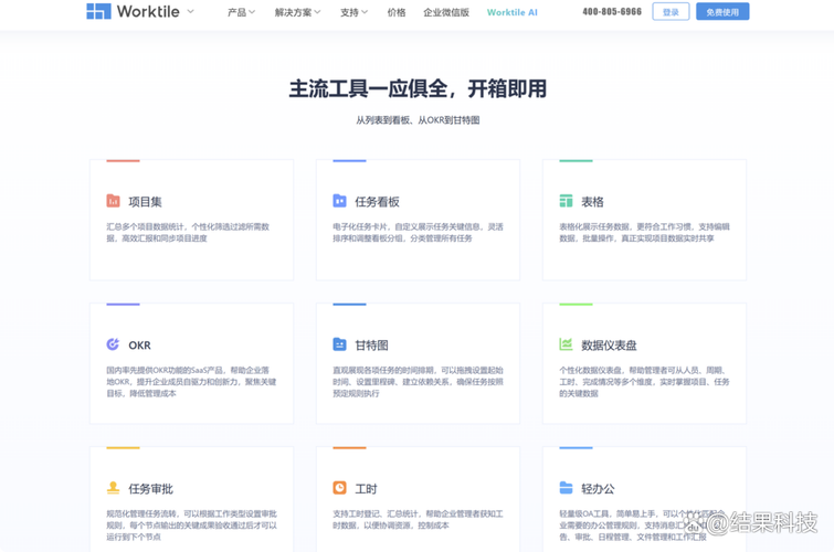 如何全面评估16款团队协作软件的利弊对比?