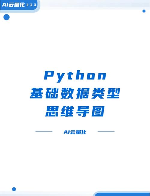 Python入门到精通教程：基础篇第二章——核心数据类型详解？