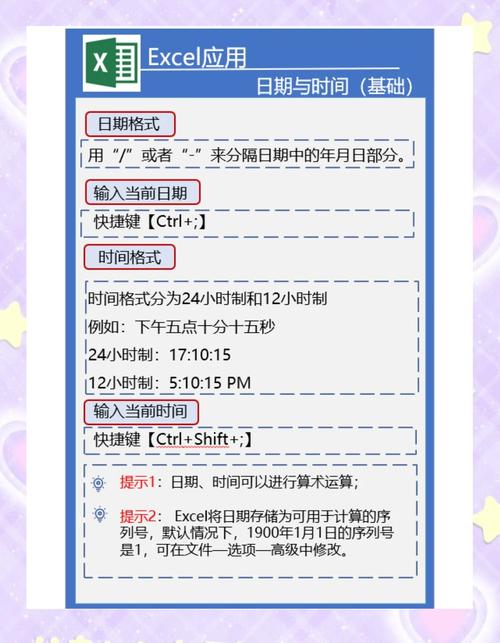 PHP 5.5中DateTime类如何进行复杂日期时间操作？