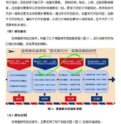 如何详细解释16域对象1的概念引入？