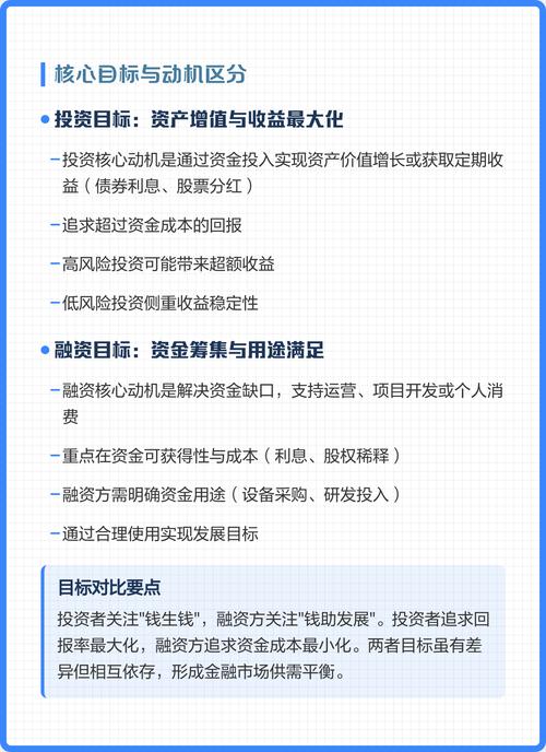 如何准确区分投资人与项目，避免混淆？