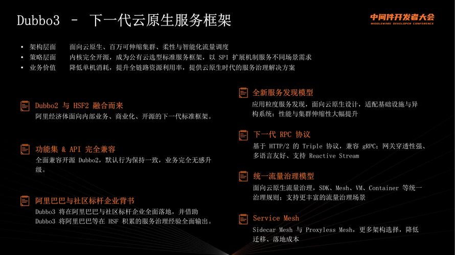 Dubbo3的Demo演示，能详细介绍一下吗？