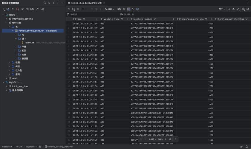 使用dotnetef数据库更新表时，为何不会自动创建不存在的表呢？