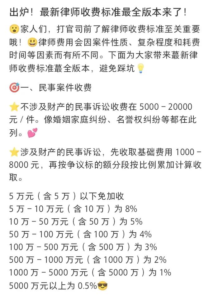 律师百度推广收费多少，如何优化SEO才能在百度上脱颖而出？