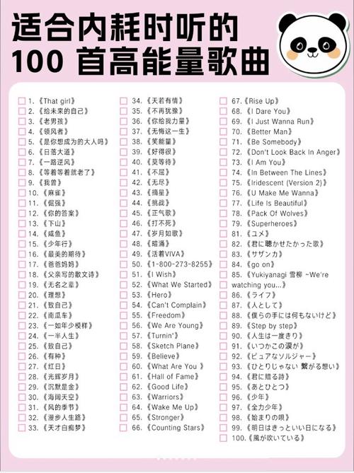 百度音乐排名前十的歌曲，探寻音乐巅峰的力量，这些歌曲究竟蕴含着怎样的魔力？