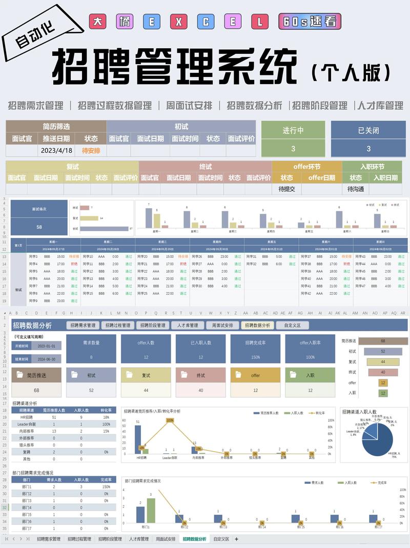 2025年有没有推荐的招聘管理系统，特别适合中小型企业使用？