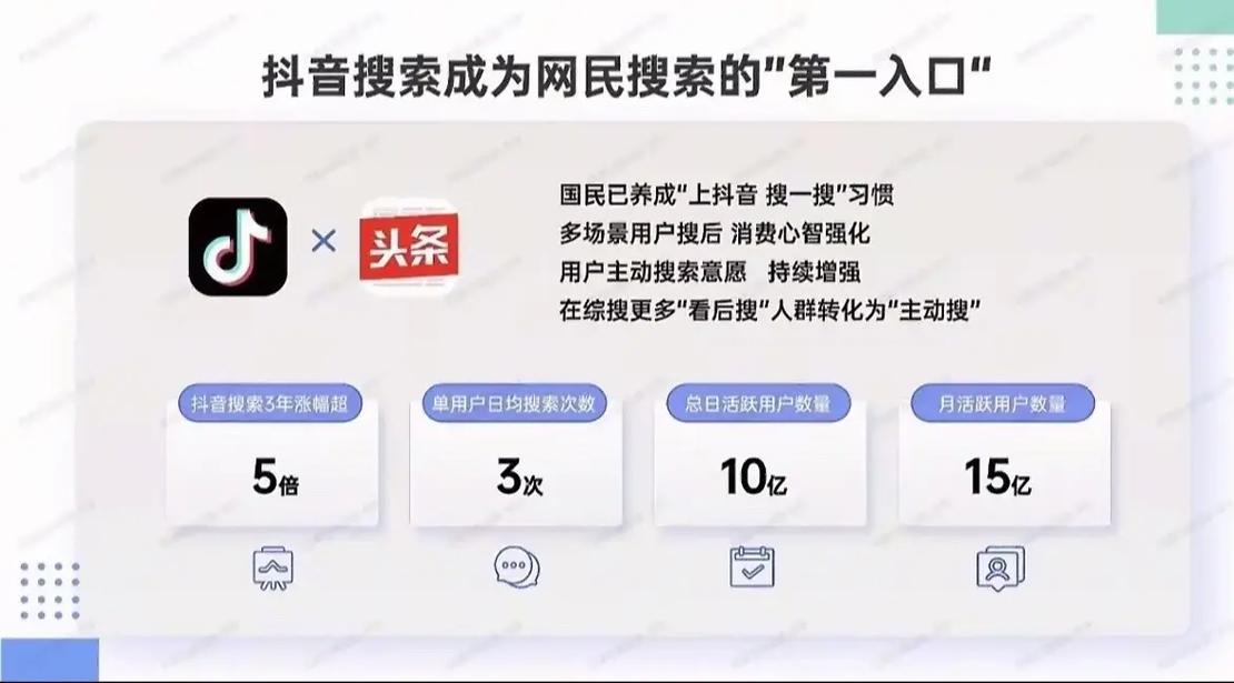 揭秘网站年费关键词推广服务，真的靠谱吗？效果如何？值得投资吗？