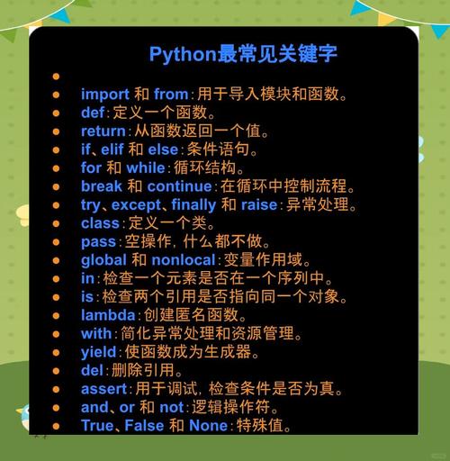 为什么在Python教程192中nonlocal关键字如此重要？