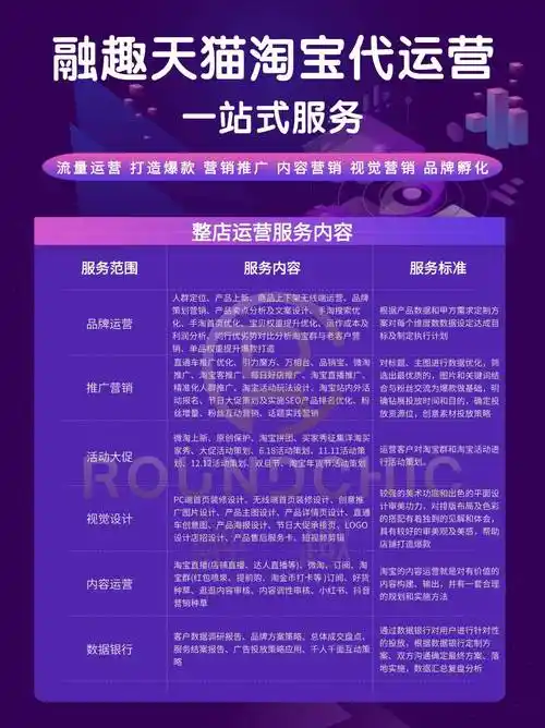 如何选择网络推广首选，实力品牌领航的优质服务？