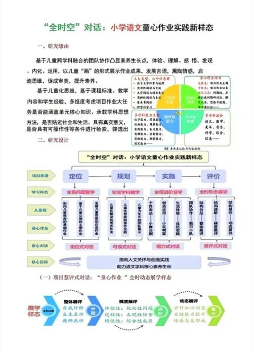 如何通过创新驱动，实现共赢未来的最佳路径？