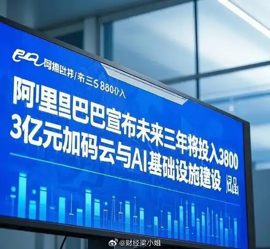阿里巴巴聚焦工业品，进军千亿市场新篇章，这是否开启工业品千亿市场新纪元？