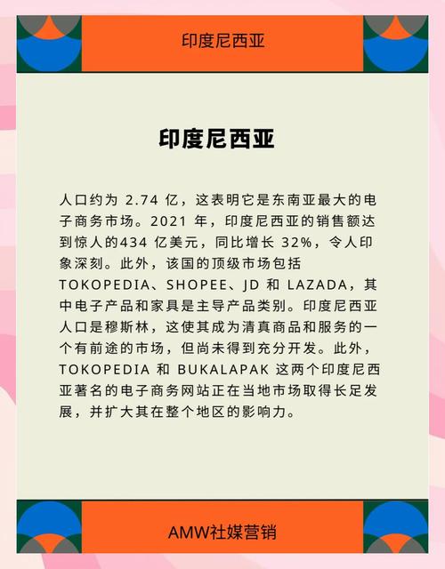 东南亚电商新机遇，泰国独立站市场前景如何？