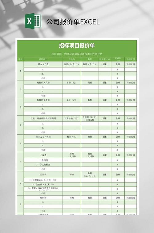 SEO报价通常包含哪些具体服务模式？