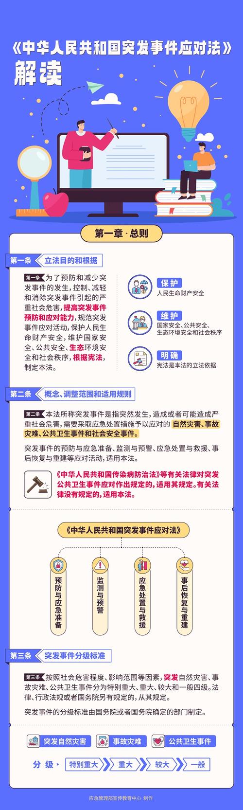如何制定应对突发负面舆情事件的一揽子解决方案？