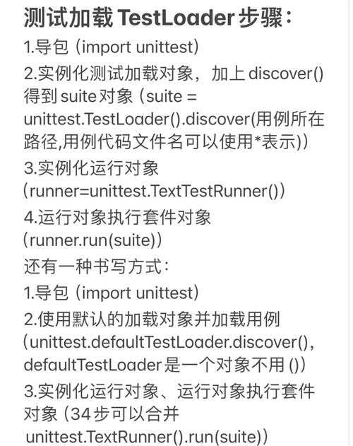 如何运用unittest框架进行基本测试操作？
