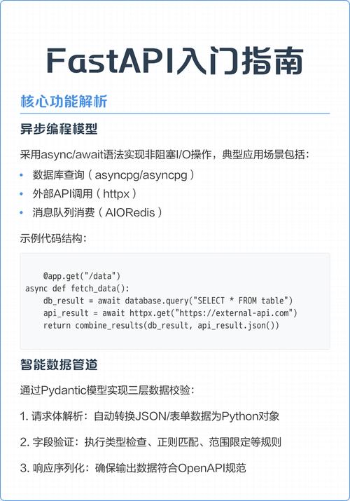 如何在FastAPI中实现多个路由路径的详细方法？