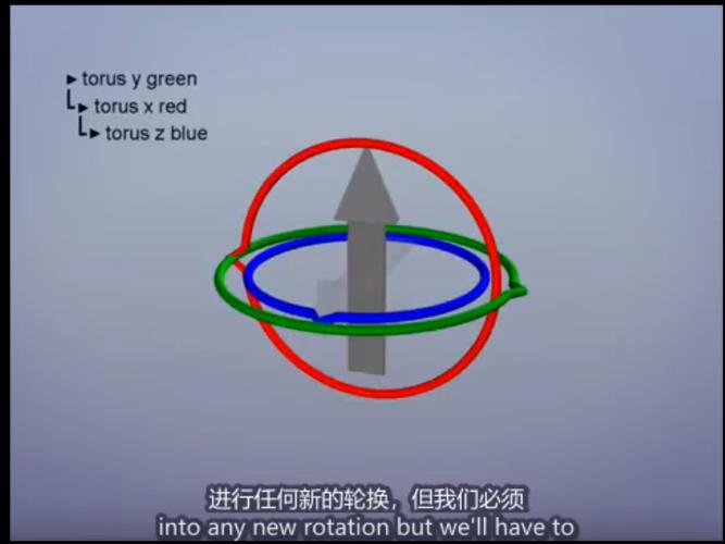 如何将Unity中物体沿弧线轨迹精确运动至指定坐标点实现？