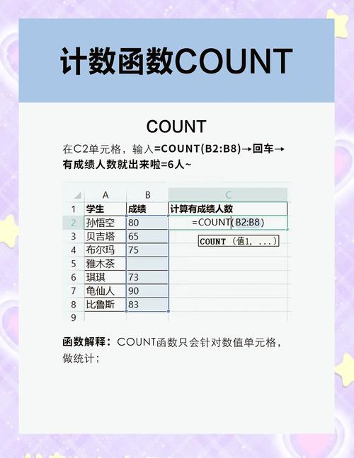 PHP中的count()函数如何用于统计数组或对象中的元素数量？