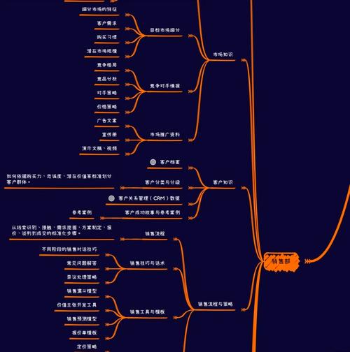 如何打造会议搭建攻略：实战秘籍与未来趋势，有哪些必看爆款技巧？