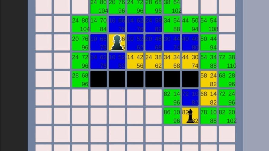 Unity-A*寻路算法如何应用于长尾词路径规划？