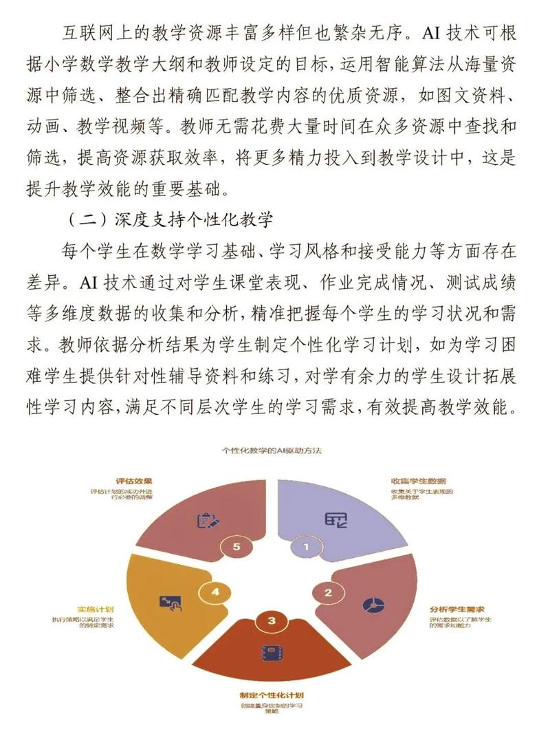 AI文件探秘：从基础到高阶，有哪些奥秘等待我们一探究竟？