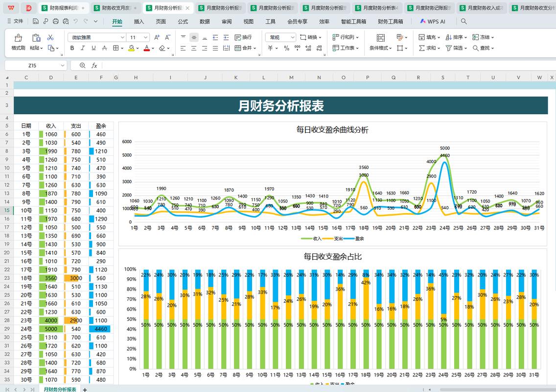 如何设计数据库以高效查询1TB月度数据?