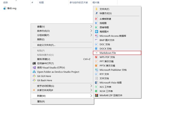 如何将博客园主题仅通过Markdown实现个性化美化？