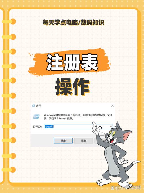 如何正确使用Authid的current_user属性？