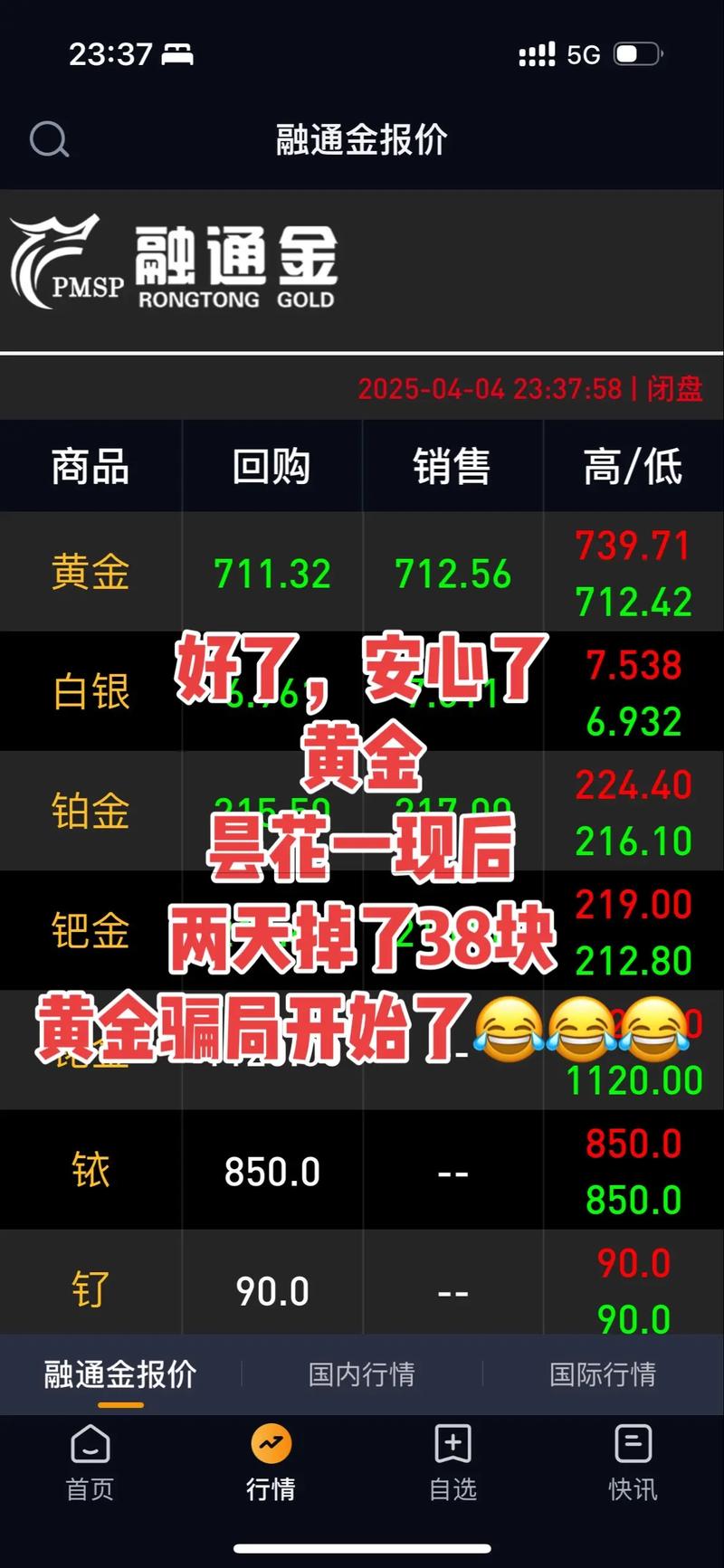 百度热搜背后隐藏什么秘密？实时金价行情又揭示了哪些金融真相？