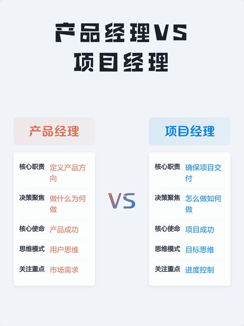 项目经理与助理的核心区别是什么？