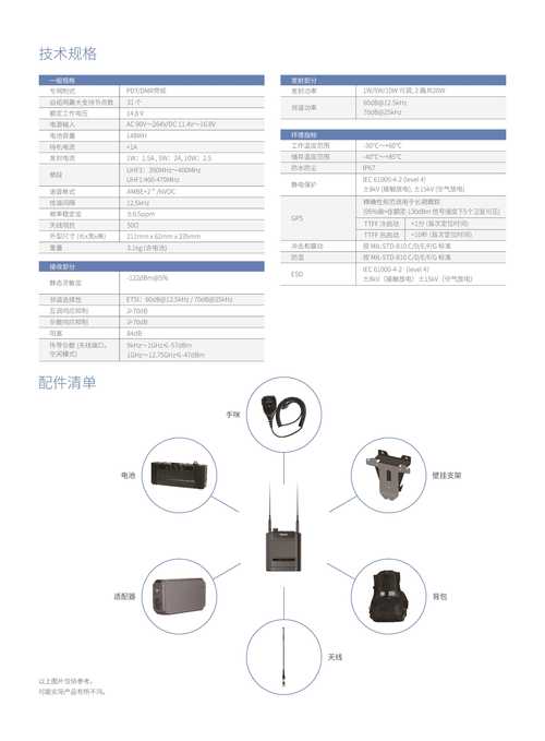 Transition内置组件如何彻底搞懂？