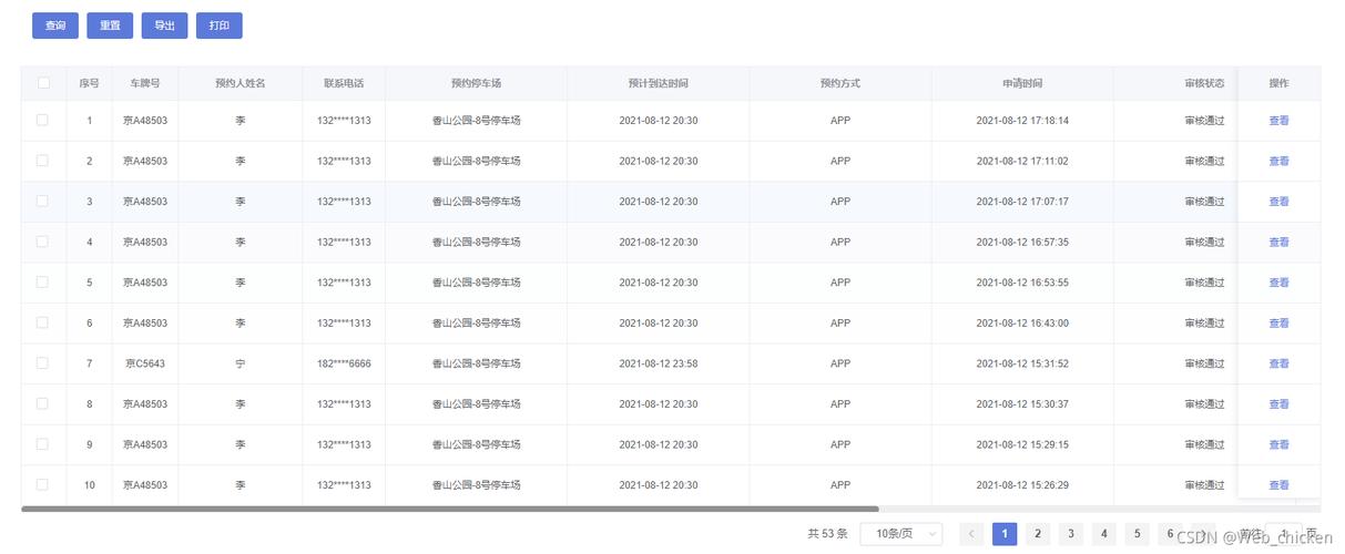 Element table组件滚动条不显示是什么原因导致的？