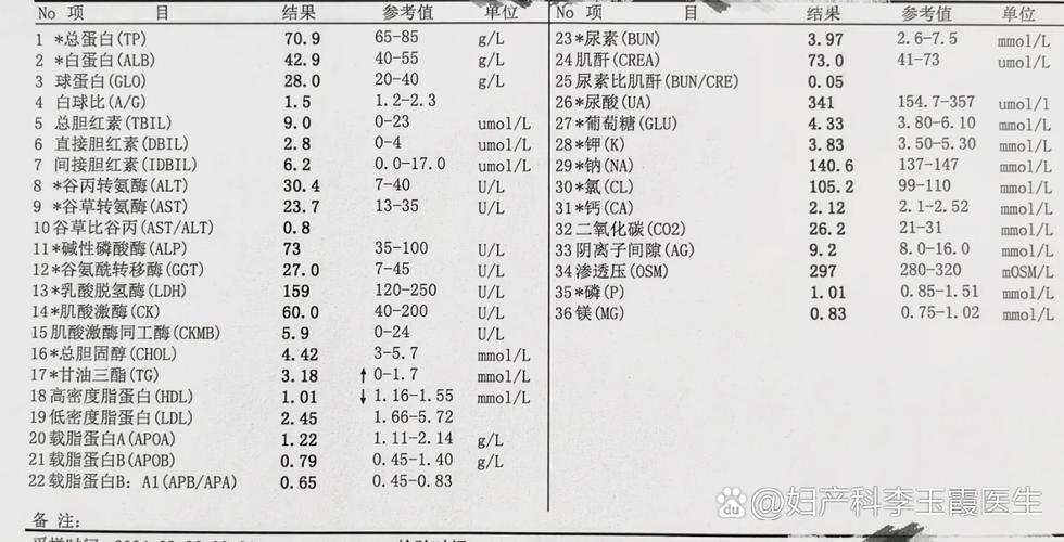 酶免项目和生化检测有哪些根本性差异？