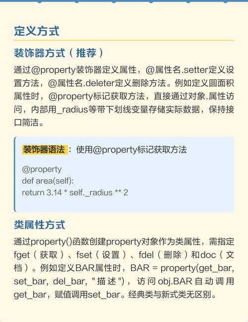 Python的property()函数有什么独特用途？