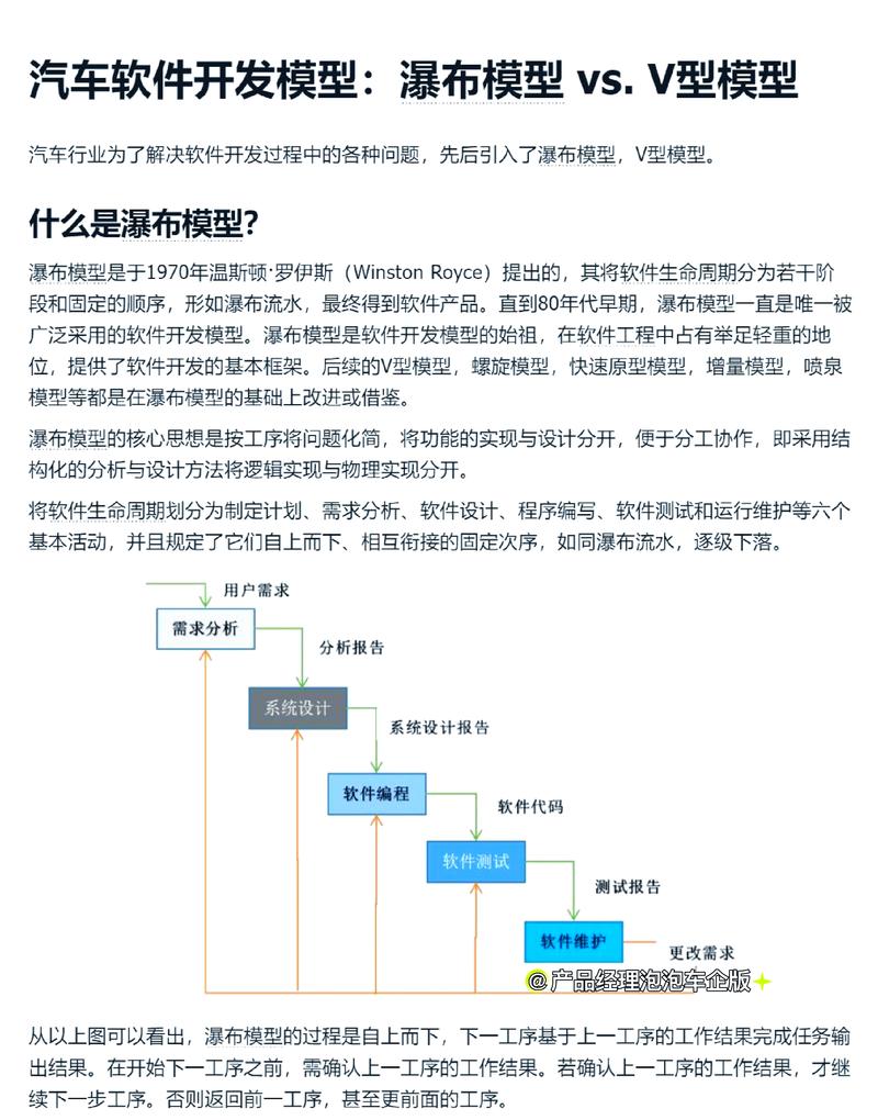 如何用Ruby on Rails建模用户最爱的长尾模型？