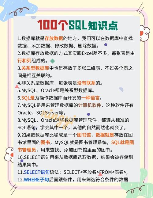 金典SQL笔记(4)中哪些长尾关键词可以用于优化查询效率？