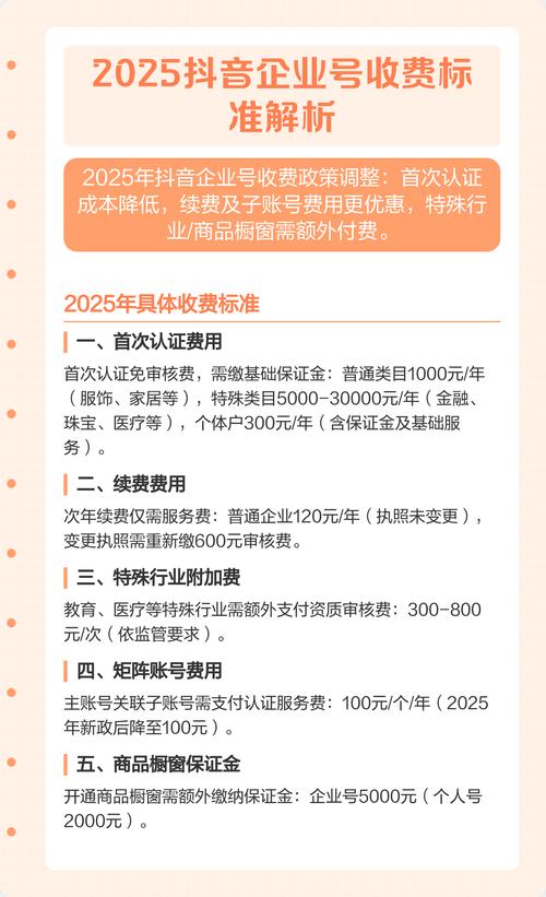 抖音企业号开通需要多少钱？具体费用和流程是怎样的？