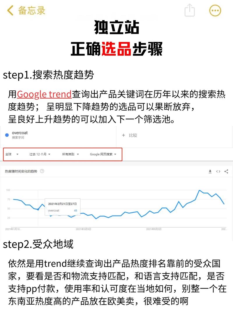 如何新手三步走独立站选品采集，精准避坑省30%成本？