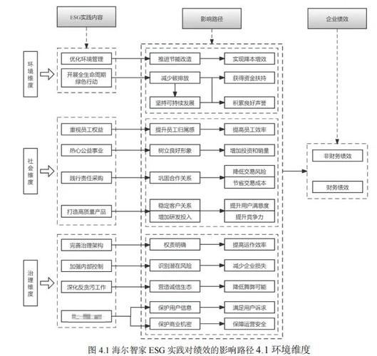 如何轻松解决dmesg日志中的驱动程序问题，从而有效提升系统稳定性呢？