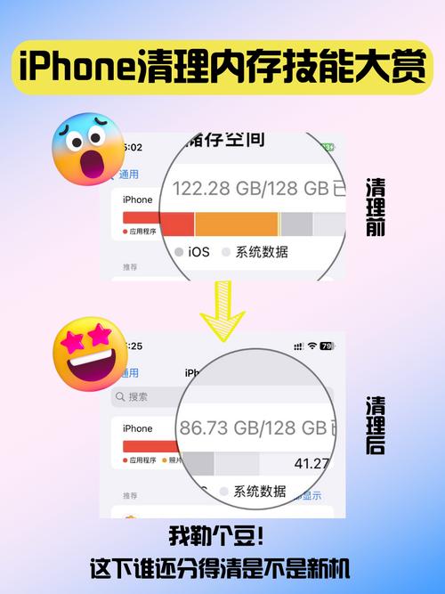 如何应对高防服务器内存被占满，有效排查内存问题策略？