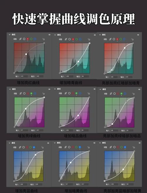 如何用tkinter的canvas实现渐变色效果？