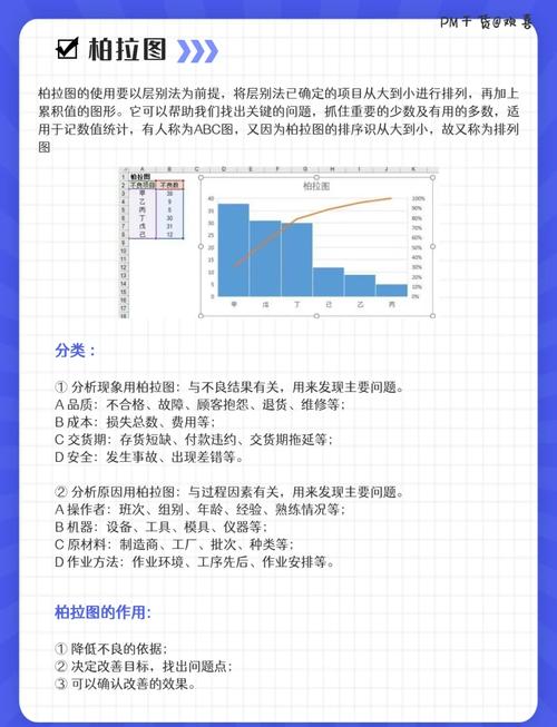 如何实现批标准化层操作？