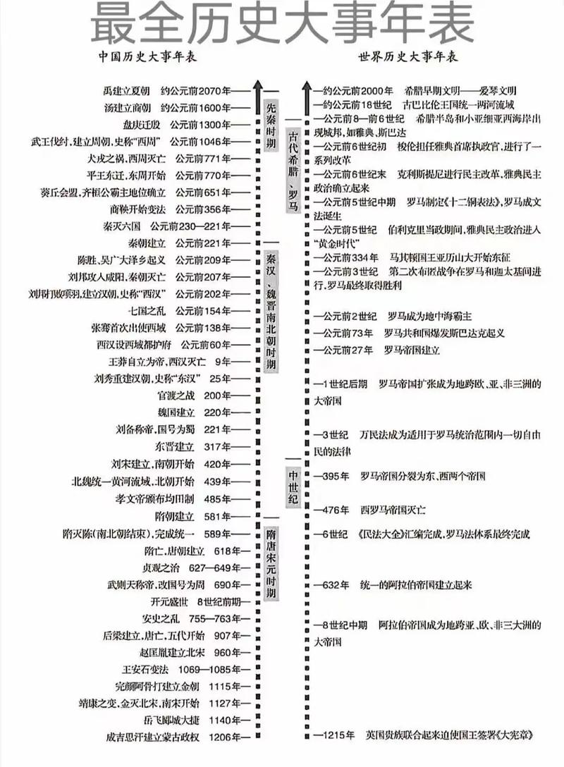 从2004到2020，百度风云榜二十年变迁，见证了哪些时代浪潮的涌动？