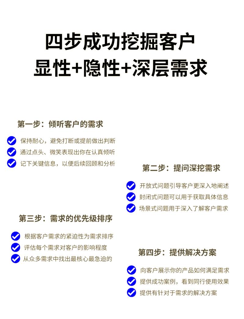 如何洞察用户需求，精准满足行业特定需求？