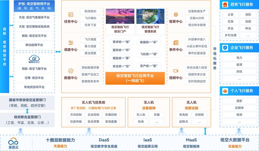 小蜜蜂v6是哪种类型的数据库，具体应用场景有哪些？