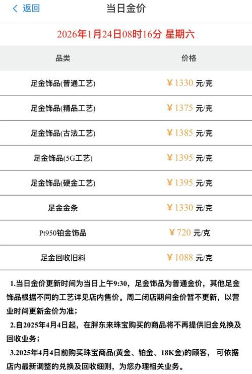 景溪珠宝小程序商城项目签约成功了吗?有没有确定合作细节?