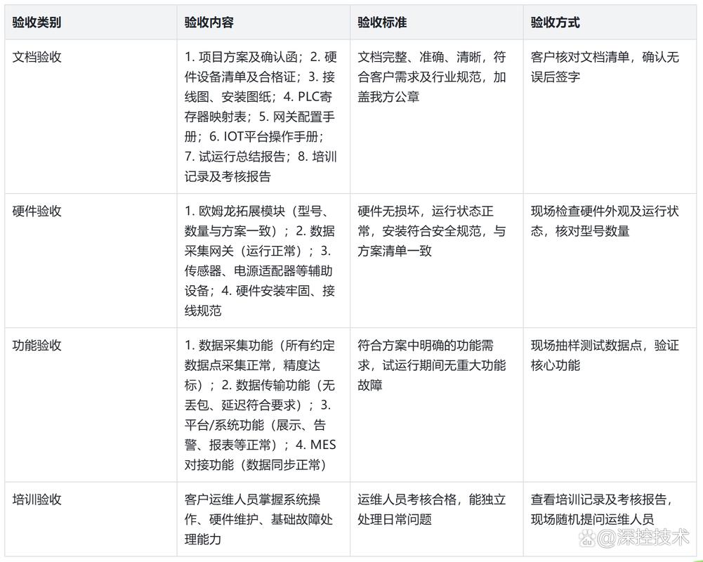 有没有什么工具能高效采集同义词，又能加速内容管理呢？